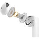 AURICULARES XIAOMI MI TRUE EARBUDS BASIC 2S GAMING